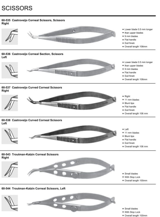 OPTHALMOLOGY Instruments